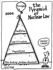 ISNL Cartoon 2004