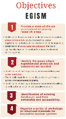 WPFC EGISM objectives infographic